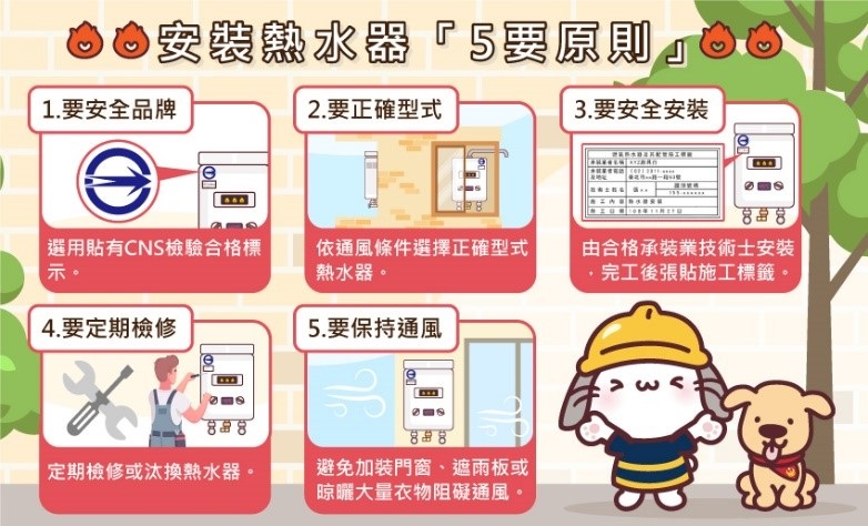 標題圖片