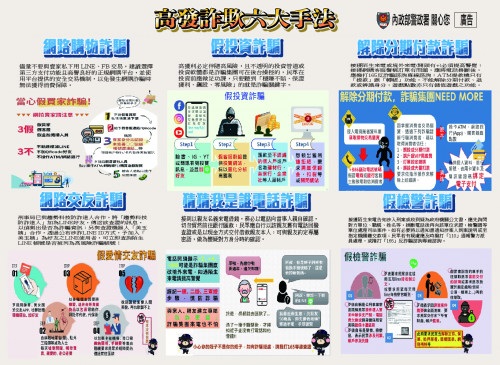 標題圖片